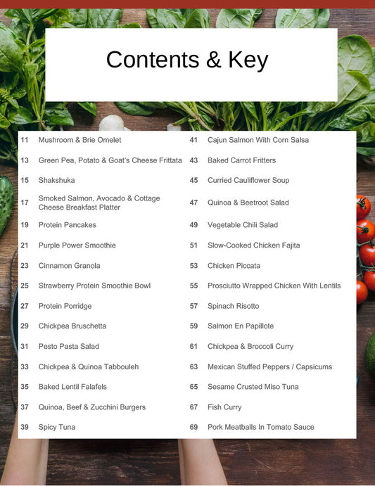 5 Ingredient Recipe Pack