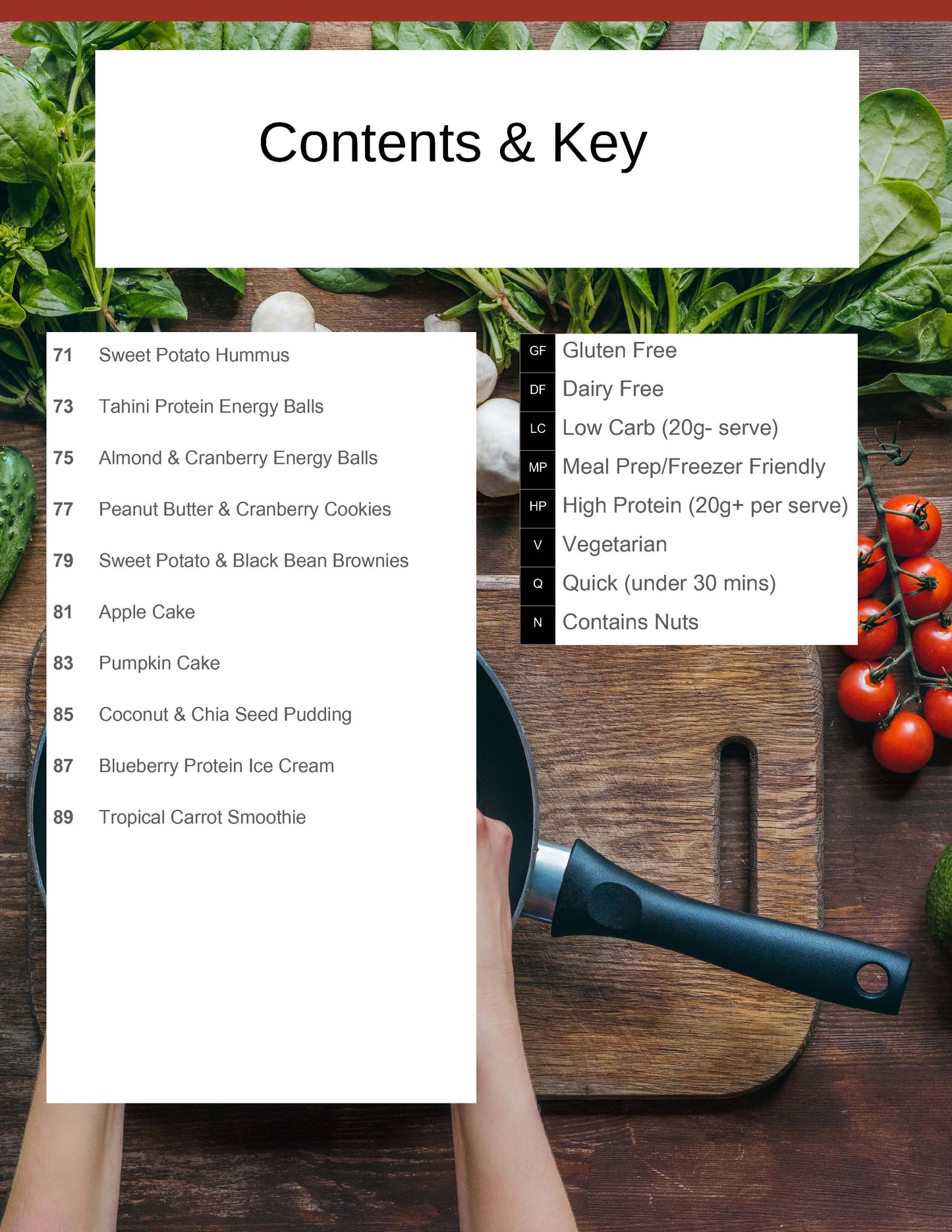 5 Ingredient Recipe Pack