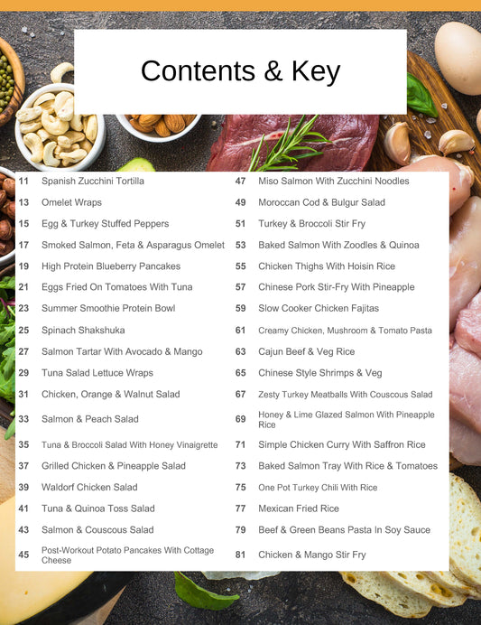 High Protein Recipe Pack