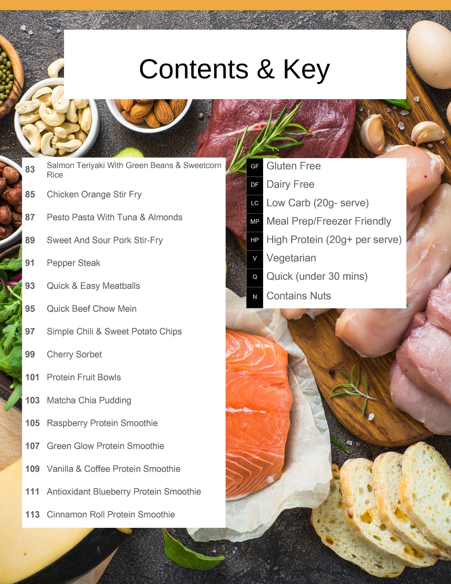 High Protein Recipe Pack